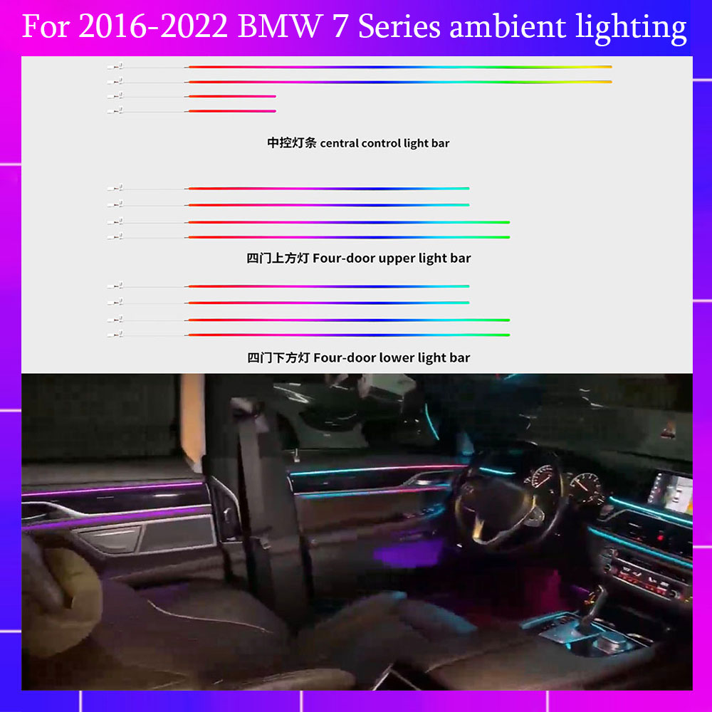 Led Interior Ambient Light - Zestaw oświetlenia ambientowego do BMW serii