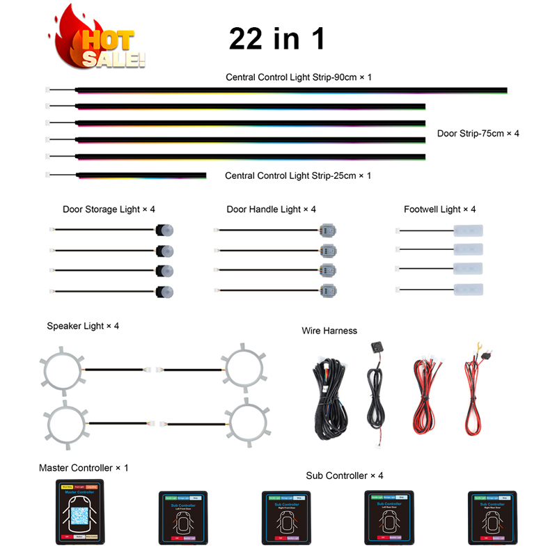 22 w 1 Dream Color RGB Dynamic – Led Interior Ambient Light recenzja i cena