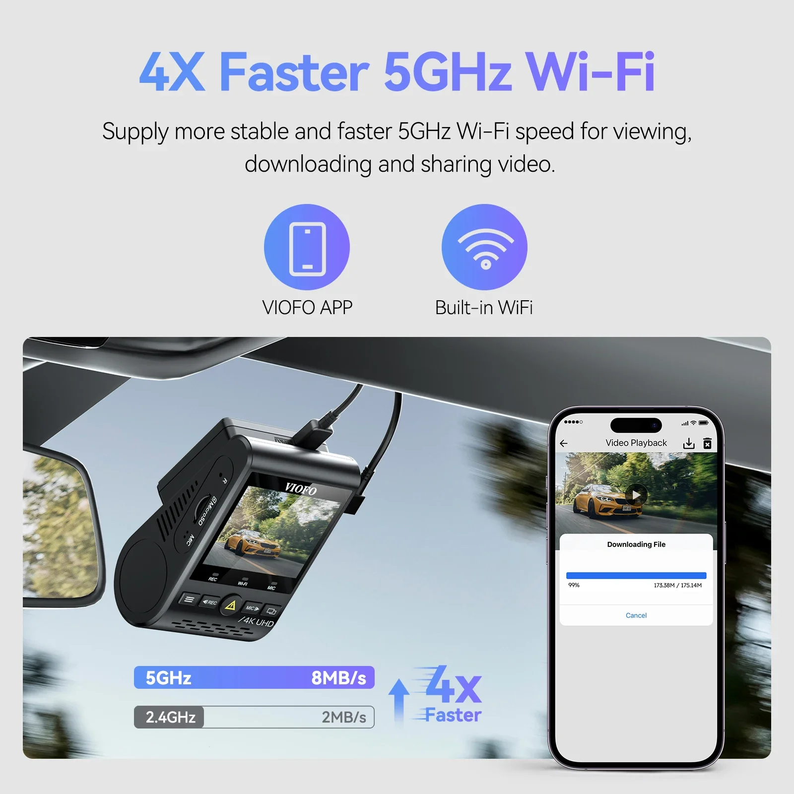 VIOFO A129 Pro Duo Kamera Samo – Car Dash Cam recenzja i cena