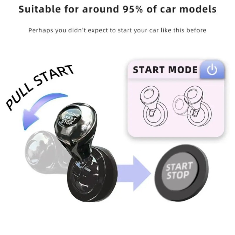 Przycisk uruchamiania samochod – Car Accessories Papar recenzja i cena